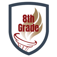 8th Grade button linked to 8th Grade action plan
